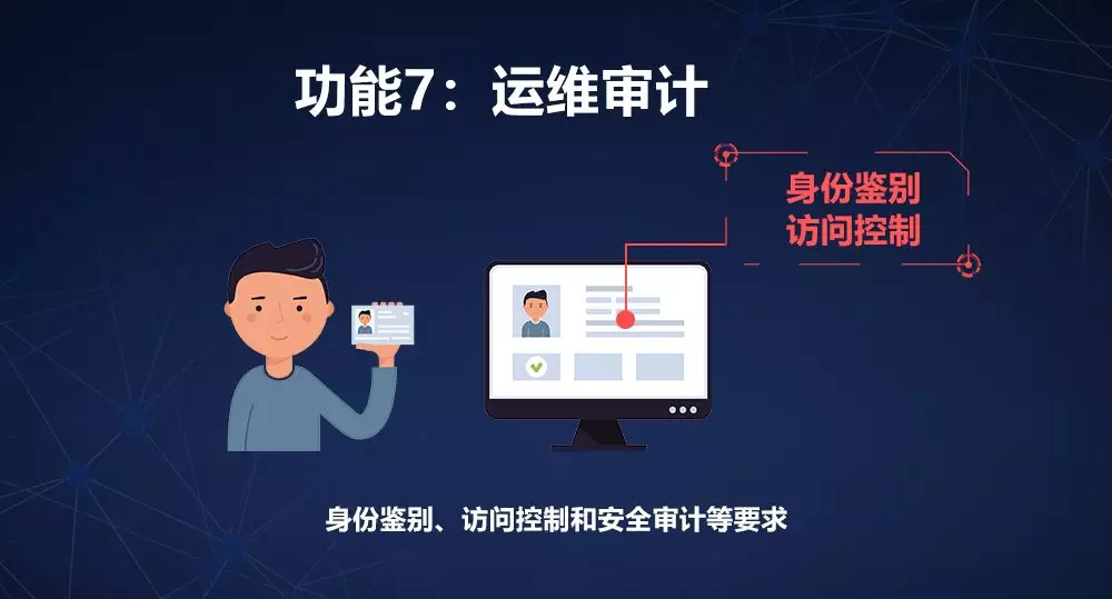 網(wǎng)絡(luò)安全設(shè)備等保一體機(jī)運(yùn)維審計(jì)<a href='http://m.rfwm.cn/service/206.html' title='運(yùn)維安全審計(jì)系統(tǒng)（堡壘機(jī)）' target='_blank'>堡壘機(jī)</a>組件